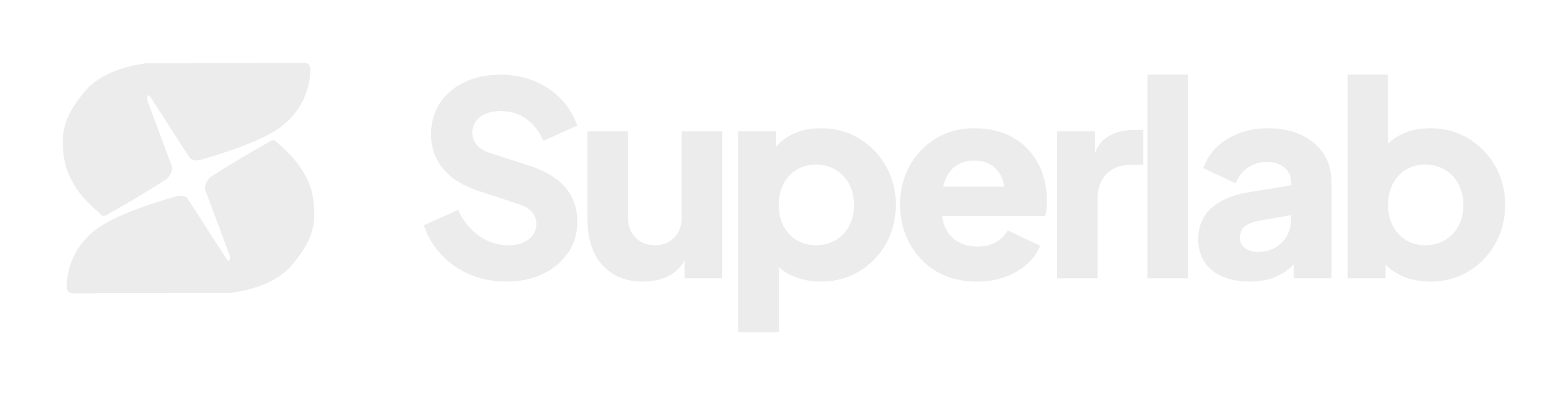 Superlab lockup, bone